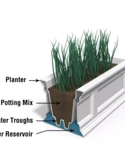 Fairfield Self-Watering Window Box, 3’ -Default Template 3 39344 106V tif