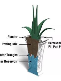 Carolina Self-Watering Tall Planter, 28" -Default Template 3 8598645 07V tif