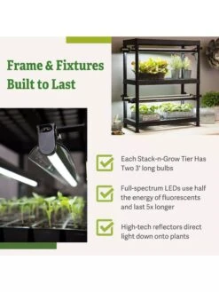 LED Stack-n-Grow Lights - 2-Tier System 10 LED Stack-n-Grow Lights - 2-Tier System -Default Template 3 8608906 7
