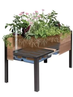 Self-Watering Elevated Planter Box, 2' X 4' 12 Self-Watering Elevated Planter Box, 2' X 4' -Default Template 3 8609009 SW insert art 2021 tif 4