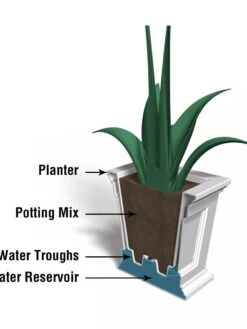 Fairfield Self-Watering Square Planter, 16” X 16” -Default Template 3 8611695 18V tif