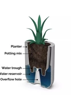 Arden Round Planter -Default Template 3 8613267 06V tif