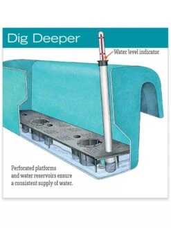 Viva Self-Watering Balcony Railing Planter -Default Template 3 hiw 8586699